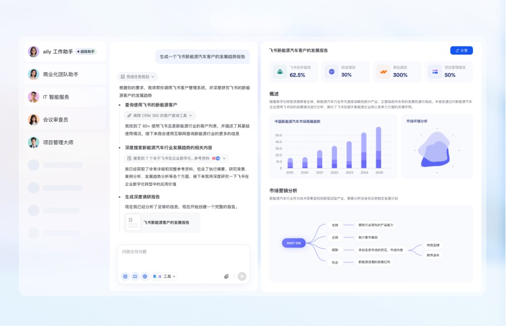 飞书移动端互联网团队协同